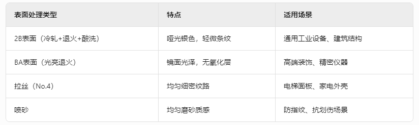 微信截圖_20250407104108